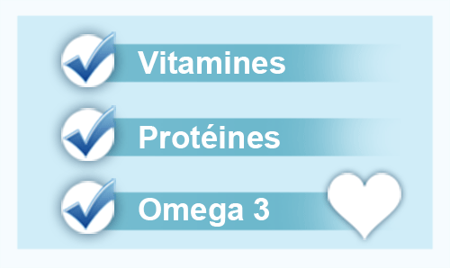 Vitamines - Protéïnes - Omega 3